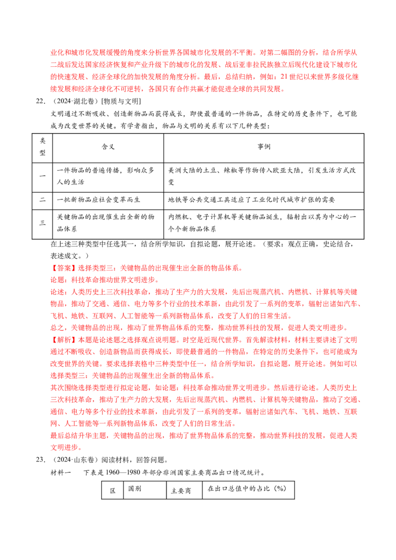 五年（2021-2025）高考历史真题分类汇编专题24世界史（材料分析题、观点论述题）（全国通用）（解析版）_高考真题分类汇编_高考历史真题分类汇编（全国通用）五年（2021-2025）