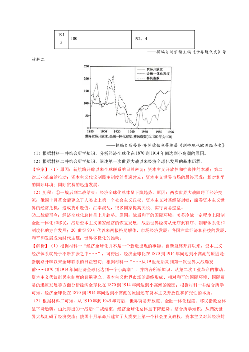 五年（2021-2025）高考历史真题分类汇编专题24世界史（材料分析题、观点论述题）（全国通用）（解析版）_高考真题分类汇编_高考历史真题分类汇编（全国通用）五年（2021-2025）