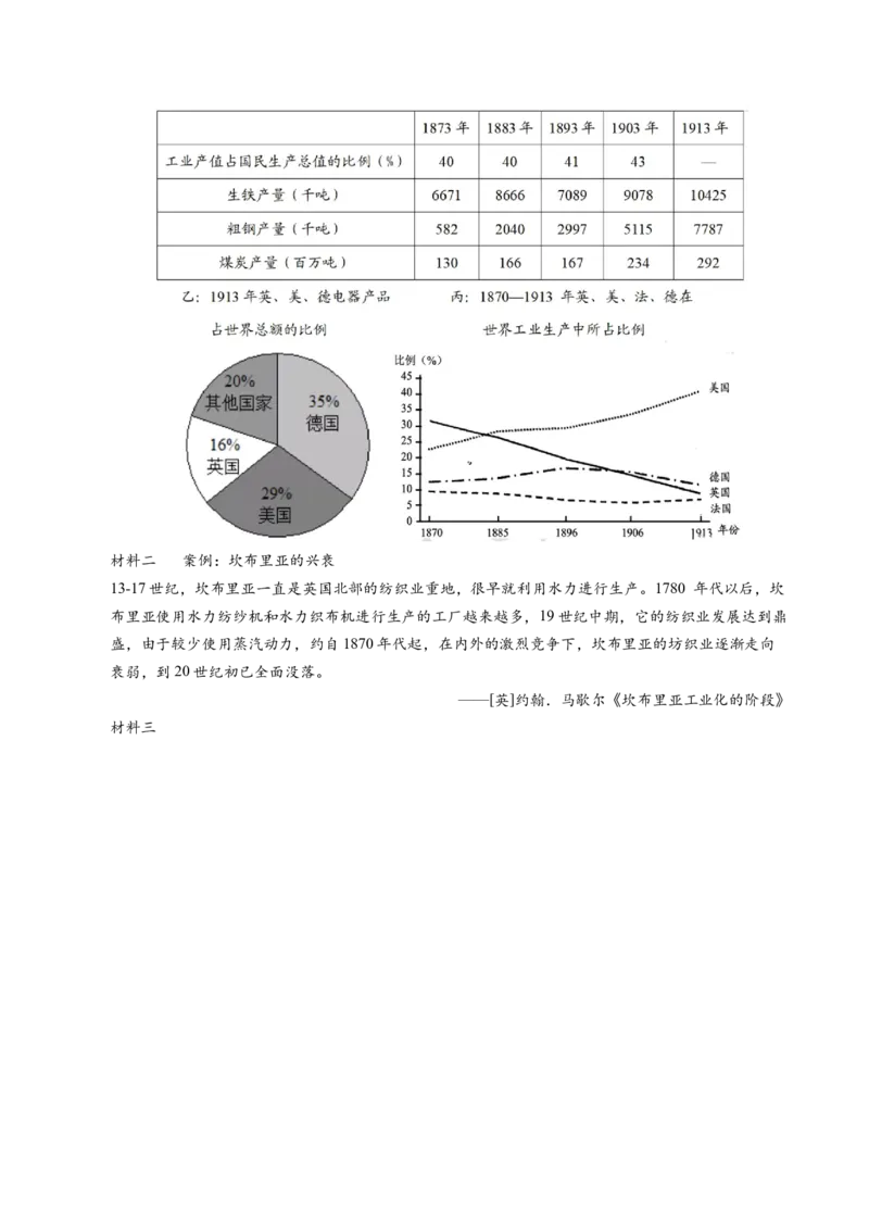 五年（2021-2025）高考历史真题分类汇编专题24世界史（材料分析题、观点论述题）（全国通用）（解析版）_高考真题分类汇编_高考历史真题分类汇编（全国通用）五年（2021-2025）
