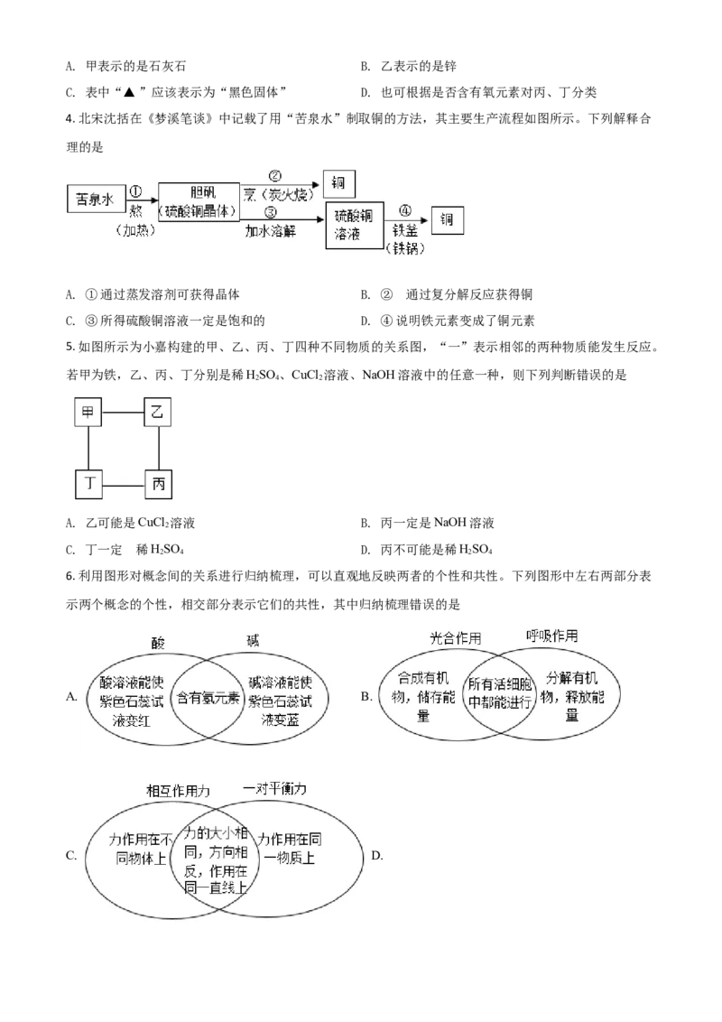 浙江省嘉兴市2021年中考化学试题（原卷版）_中考真题_5.化学中考真题2015-2024年_2021年中考化学真题（83份）_嘉兴化学