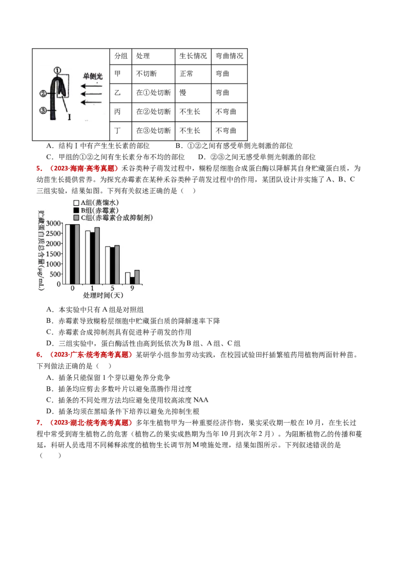 五年（2021-2025）全国高考生物真题分类汇编专题17植物激素的调节（全国通用）（原卷版）_高考真题分类汇编_高考生物真题分类汇编（全国通用）五年（2021-2025）