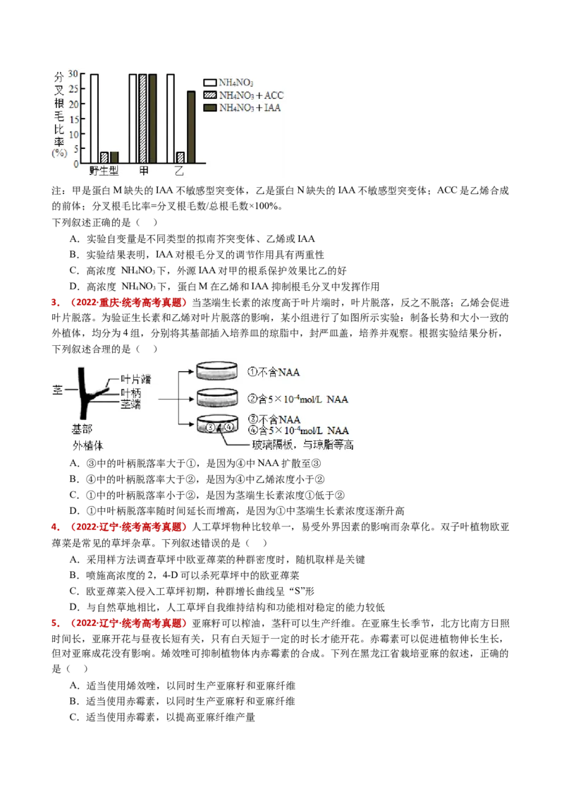 五年（2021-2025）全国高考生物真题分类汇编专题17植物激素的调节（全国通用）（原卷版）_高考真题分类汇编_高考生物真题分类汇编（全国通用）五年（2021-2025）