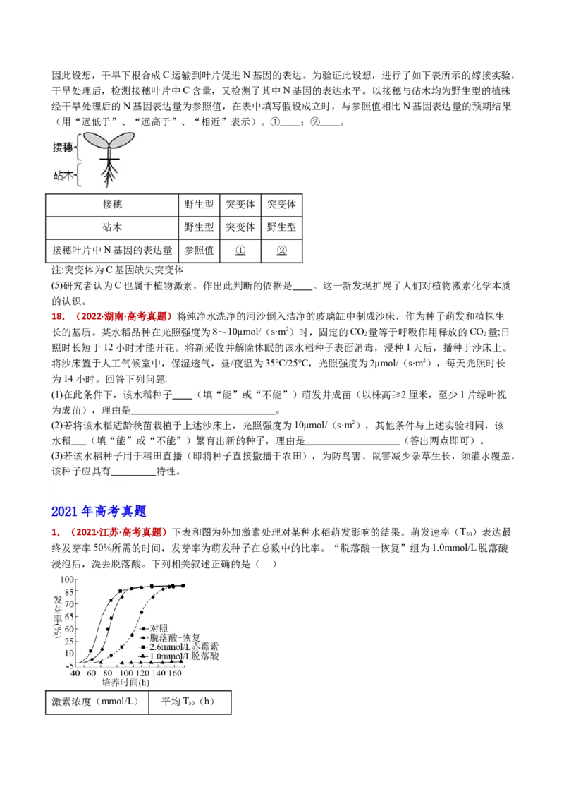 五年（2021-2025）全国高考生物真题分类汇编专题17植物激素的调节（全国通用）（原卷版）_高考真题分类汇编_高考生物真题分类汇编（全国通用）五年（2021-2025）