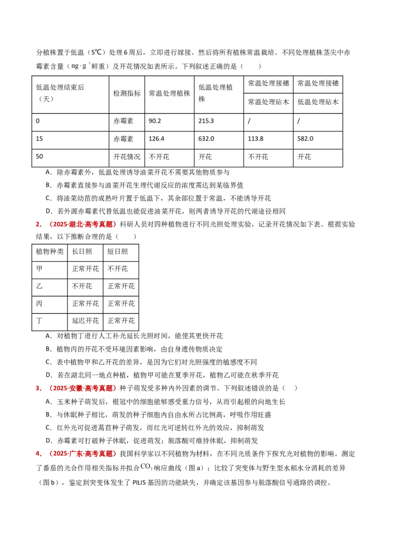 五年（2021-2025）全国高考生物真题分类汇编专题17植物激素的调节（全国通用）（原卷版）_高考真题分类汇编_高考生物真题分类汇编（全国通用）五年（2021-2025）