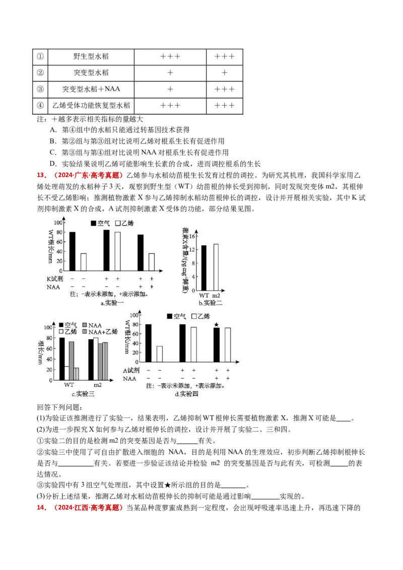 五年（2021-2025）全国高考生物真题分类汇编专题17植物激素的调节（全国通用）（原卷版）_高考真题分类汇编_高考生物真题分类汇编（全国通用）五年（2021-2025）
