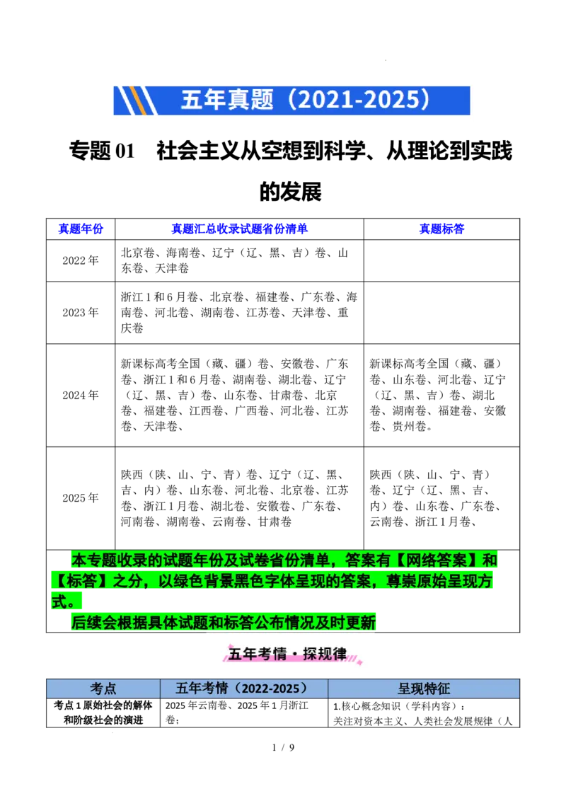 专题01社会主义从空想到科学、从理论到实践的发展（全国通用）（原卷版）_高考真题分类汇编_高考政治真题分类汇编（全国通用）五年（2021-2025）