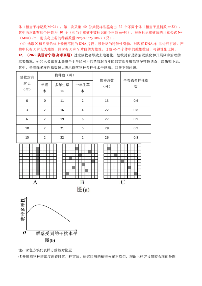 五年（2021-2025）全国高考生物真题分类汇编专题18种群和群落（全国通用）（解析版）_高考真题分类汇编_高考生物真题分类汇编（全国通用）五年（2021-2025）