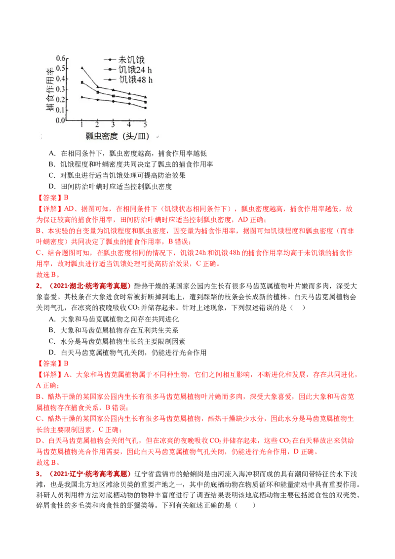 五年（2021-2025）全国高考生物真题分类汇编专题18种群和群落（全国通用）（解析版）_高考真题分类汇编_高考生物真题分类汇编（全国通用）五年（2021-2025）