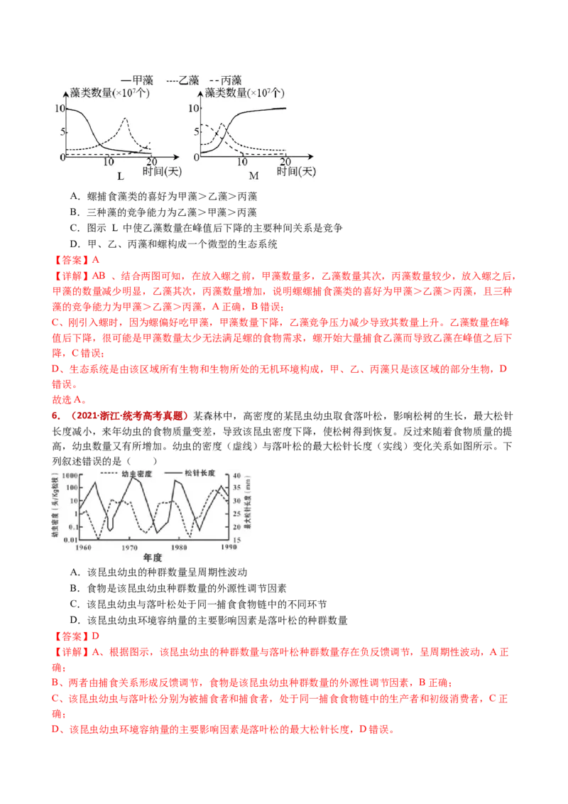 五年（2021-2025）全国高考生物真题分类汇编专题18种群和群落（全国通用）（解析版）_高考真题分类汇编_高考生物真题分类汇编（全国通用）五年（2021-2025）