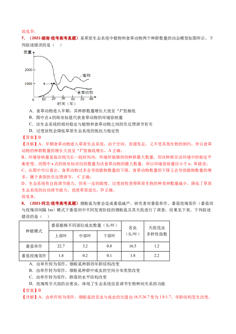 五年（2021-2025）全国高考生物真题分类汇编专题18种群和群落（全国通用）（解析版）_高考真题分类汇编_高考生物真题分类汇编（全国通用）五年（2021-2025）