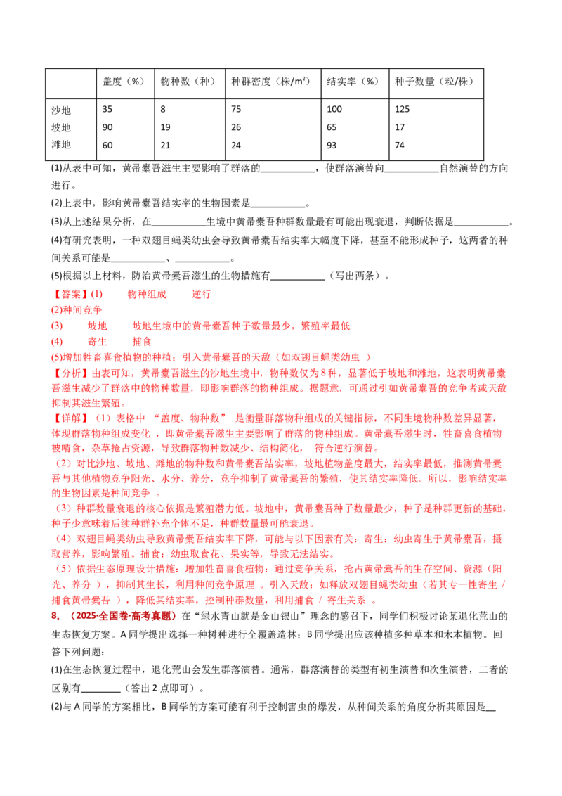 五年（2021-2025）全国高考生物真题分类汇编专题18种群和群落（全国通用）（解析版）_高考真题分类汇编_高考生物真题分类汇编（全国通用）五年（2021-2025）