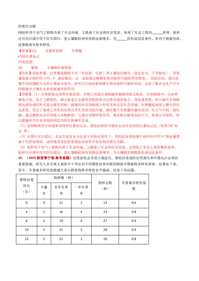 五年（2021-2025）全国高考生物真题分类汇编专题18种群和群落（全国通用）（解析版）_高考真题分类汇编_高考生物真题分类汇编（全国通用）五年（2021-2025）