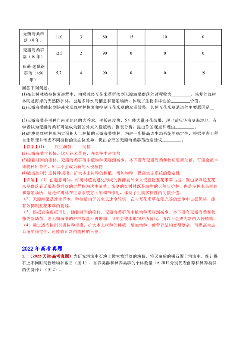 五年（2021-2025）全国高考生物真题分类汇编专题18种群和群落（全国通用）（解析版）_高考真题分类汇编_高考生物真题分类汇编（全国通用）五年（2021-2025）