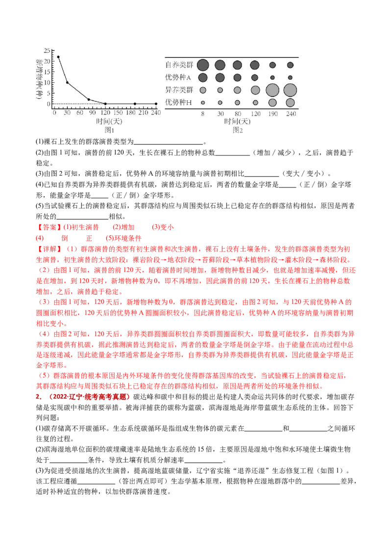 五年（2021-2025）全国高考生物真题分类汇编专题18种群和群落（全国通用）（解析版）_高考真题分类汇编_高考生物真题分类汇编（全国通用）五年（2021-2025）