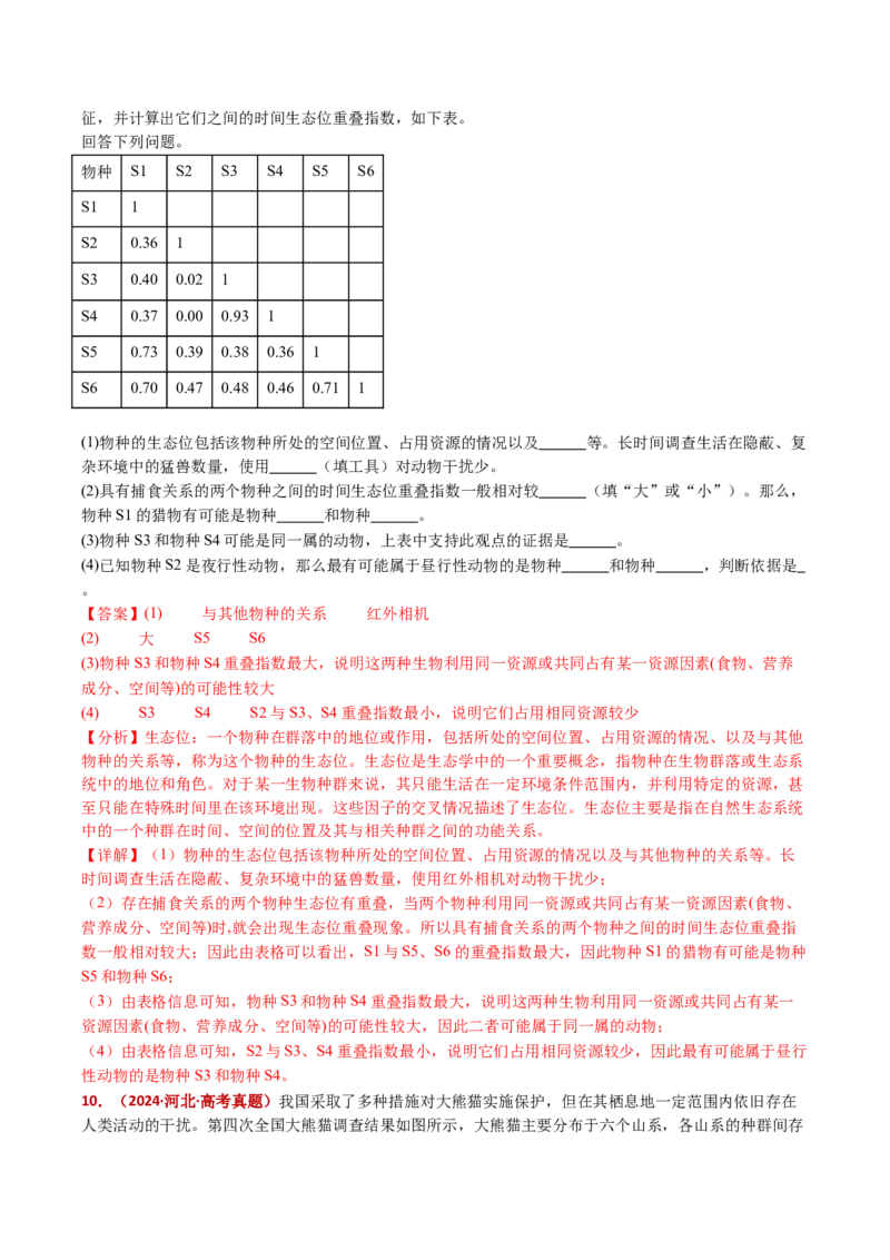 五年（2021-2025）全国高考生物真题分类汇编专题18种群和群落（全国通用）（解析版）_高考真题分类汇编_高考生物真题分类汇编（全国通用）五年（2021-2025）