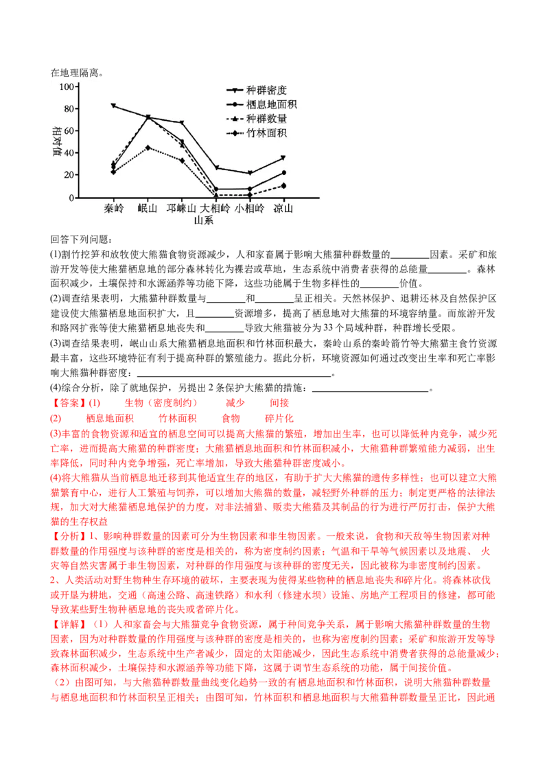 五年（2021-2025）全国高考生物真题分类汇编专题18种群和群落（全国通用）（解析版）_高考真题分类汇编_高考生物真题分类汇编（全国通用）五年（2021-2025）