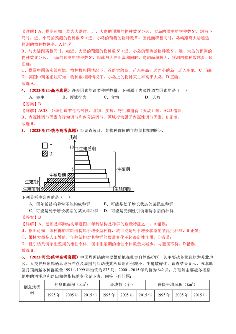 五年（2021-2025）全国高考生物真题分类汇编专题18种群和群落（全国通用）（解析版）_高考真题分类汇编_高考生物真题分类汇编（全国通用）五年（2021-2025）