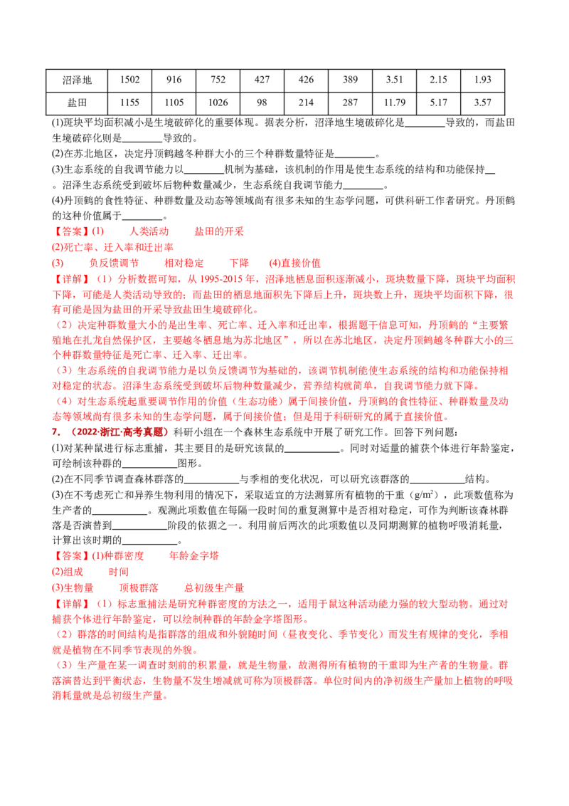 五年（2021-2025）全国高考生物真题分类汇编专题18种群和群落（全国通用）（解析版）_高考真题分类汇编_高考生物真题分类汇编（全国通用）五年（2021-2025）