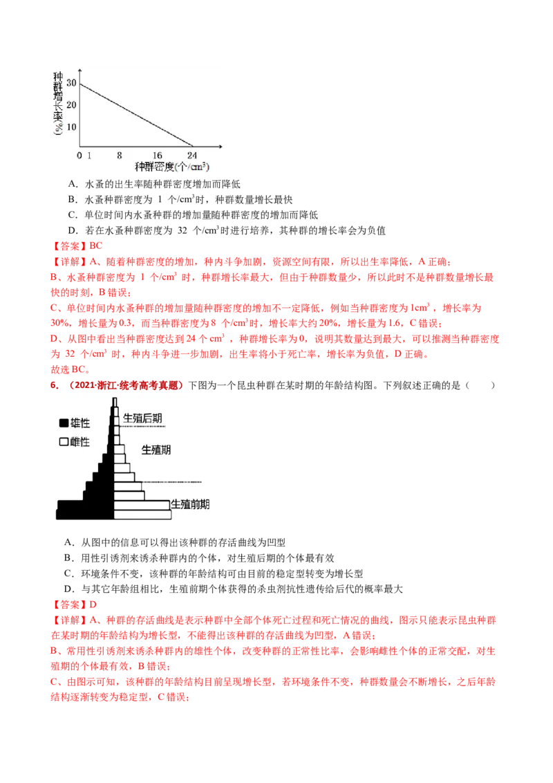五年（2021-2025）全国高考生物真题分类汇编专题18种群和群落（全国通用）（解析版）_高考真题分类汇编_高考生物真题分类汇编（全国通用）五年（2021-2025）