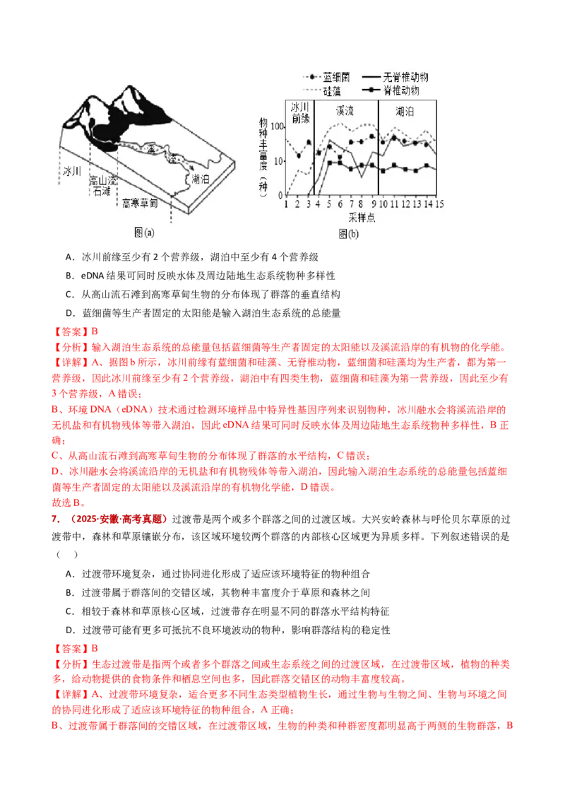 五年（2021-2025）全国高考生物真题分类汇编专题18种群和群落（全国通用）（解析版）_高考真题分类汇编_高考生物真题分类汇编（全国通用）五年（2021-2025）