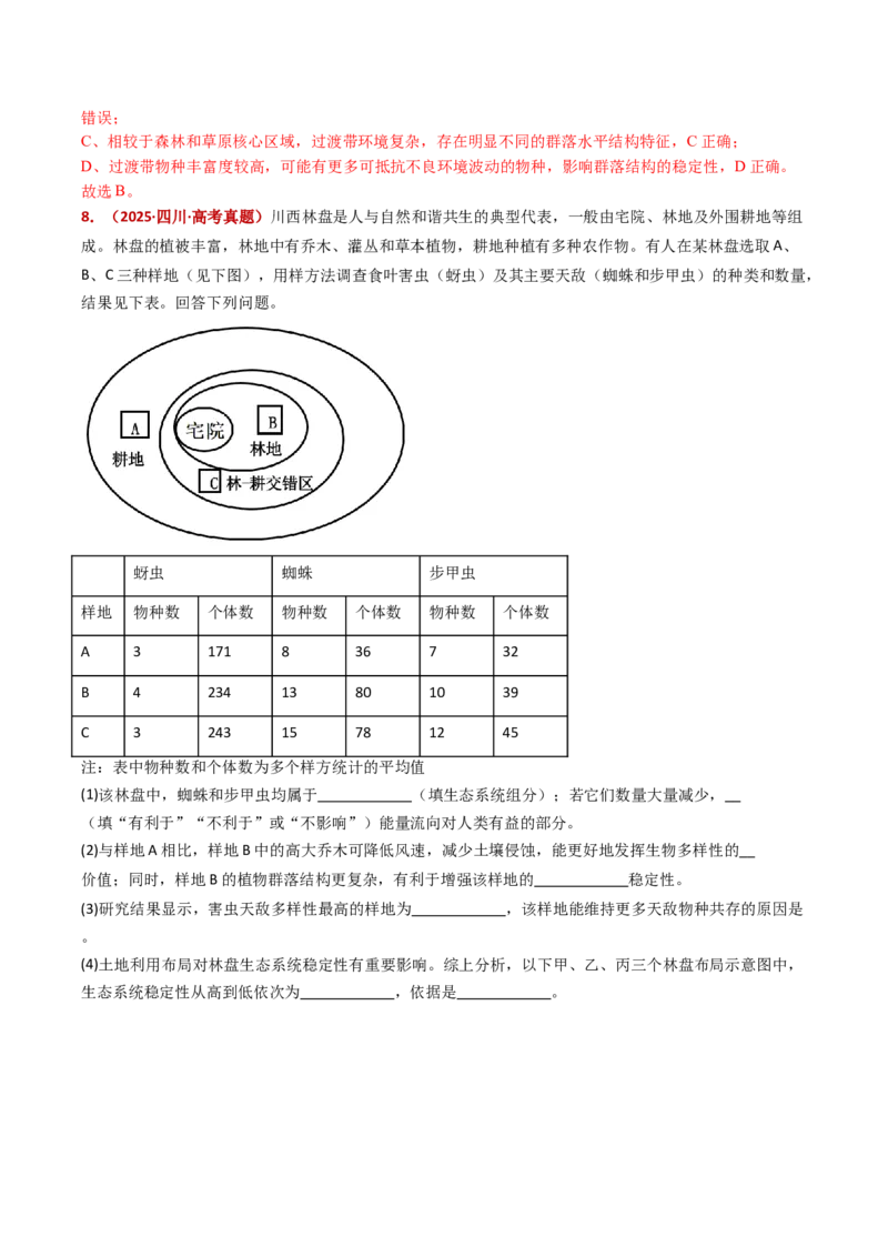 五年（2021-2025）全国高考生物真题分类汇编专题18种群和群落（全国通用）（解析版）_高考真题分类汇编_高考生物真题分类汇编（全国通用）五年（2021-2025）