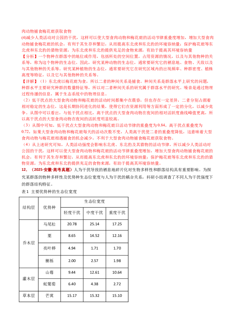 五年（2021-2025）全国高考生物真题分类汇编专题18种群和群落（全国通用）（解析版）_高考真题分类汇编_高考生物真题分类汇编（全国通用）五年（2021-2025）