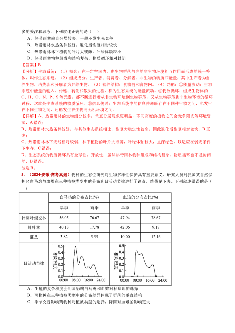 五年（2021-2025）全国高考生物真题分类汇编专题18种群和群落（全国通用）（解析版）_高考真题分类汇编_高考生物真题分类汇编（全国通用）五年（2021-2025）
