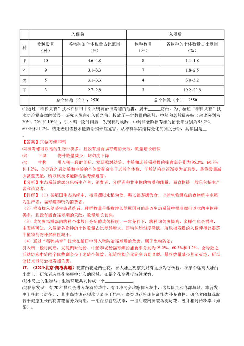 五年（2021-2025）全国高考生物真题分类汇编专题18种群和群落（全国通用）（解析版）_高考真题分类汇编_高考生物真题分类汇编（全国通用）五年（2021-2025）