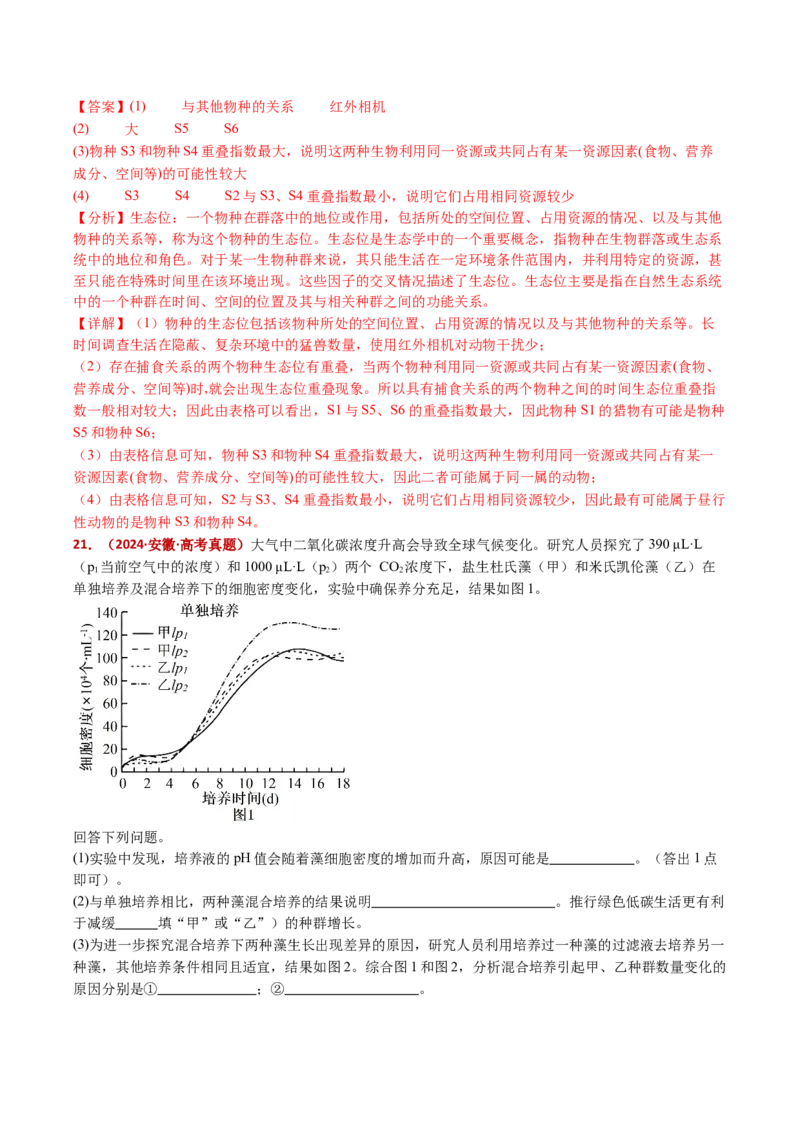 五年（2021-2025）全国高考生物真题分类汇编专题18种群和群落（全国通用）（解析版）_高考真题分类汇编_高考生物真题分类汇编（全国通用）五年（2021-2025）