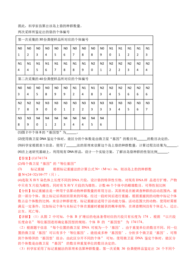 五年（2021-2025）全国高考生物真题分类汇编专题18种群和群落（全国通用）（解析版）_高考真题分类汇编_高考生物真题分类汇编（全国通用）五年（2021-2025）