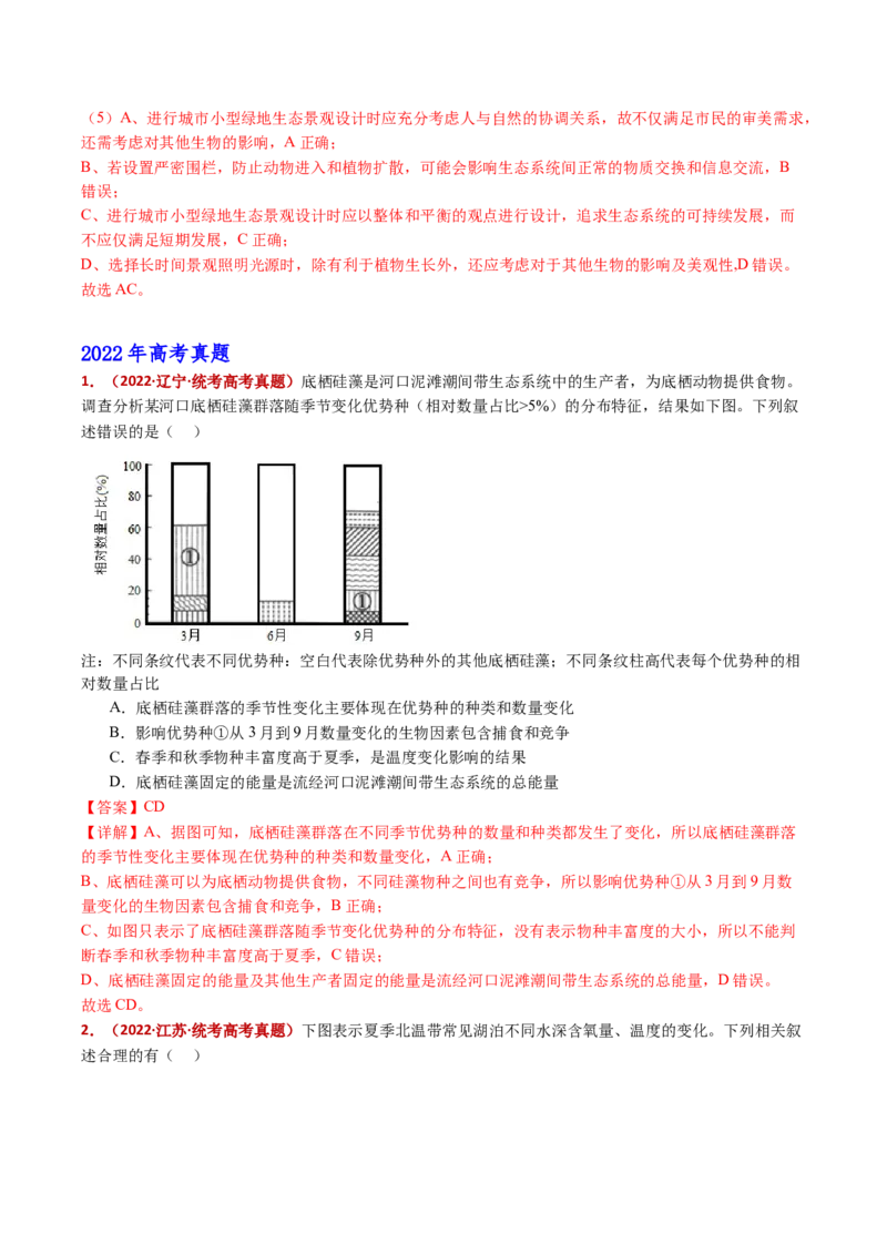 五年（2021-2025）全国高考生物真题分类汇编专题18种群和群落（全国通用）（解析版）_高考真题分类汇编_高考生物真题分类汇编（全国通用）五年（2021-2025）