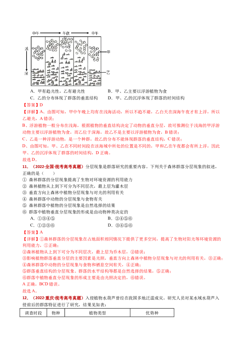 五年（2021-2025）全国高考生物真题分类汇编专题18种群和群落（全国通用）（解析版）_高考真题分类汇编_高考生物真题分类汇编（全国通用）五年（2021-2025）