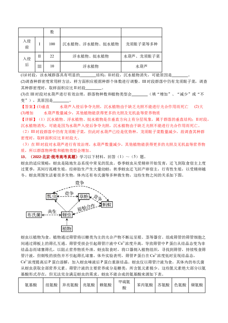 五年（2021-2025）全国高考生物真题分类汇编专题18种群和群落（全国通用）（解析版）_高考真题分类汇编_高考生物真题分类汇编（全国通用）五年（2021-2025）