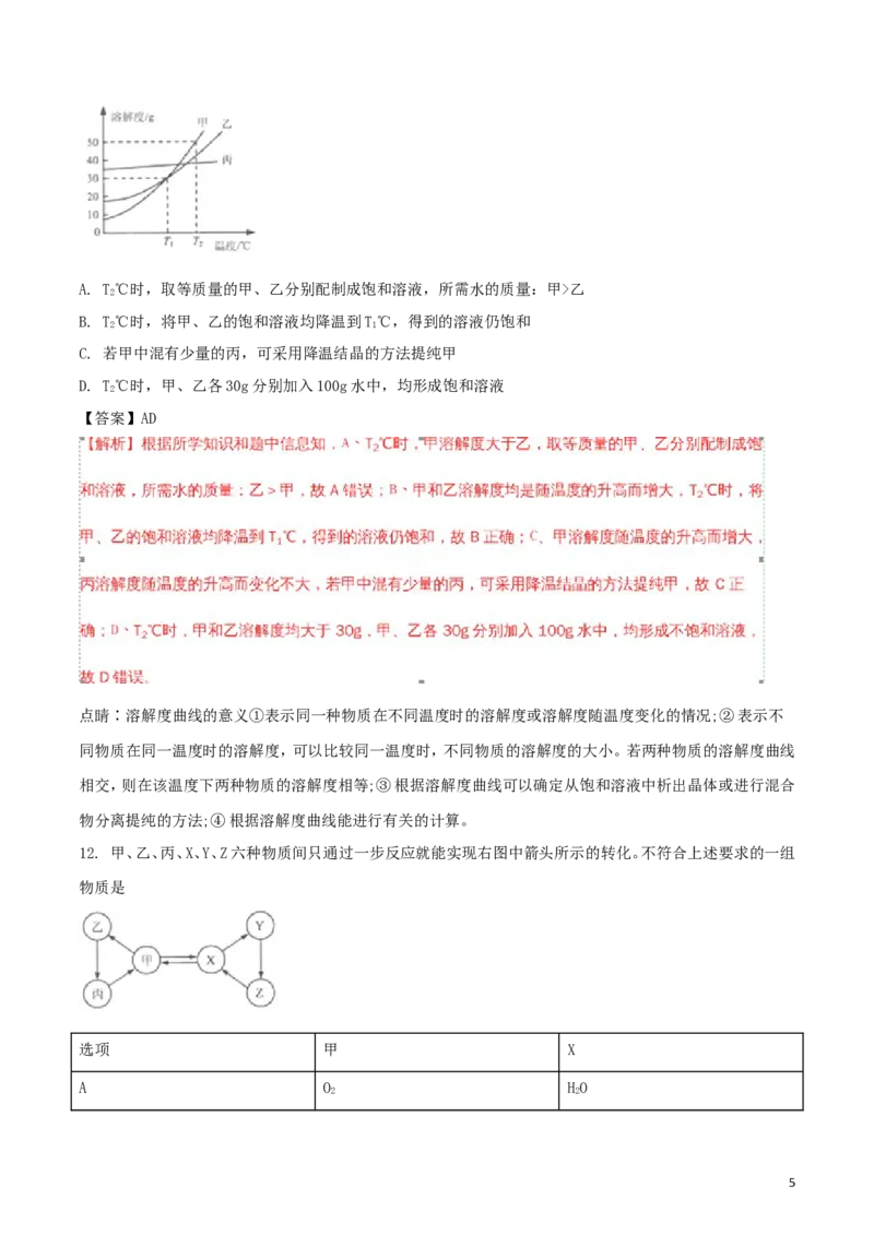 江苏省连云港市2018年中考化学真题试题（含解析1）_中考真题_5.化学中考真题2015-2024年_2018中考真题卷（277份）