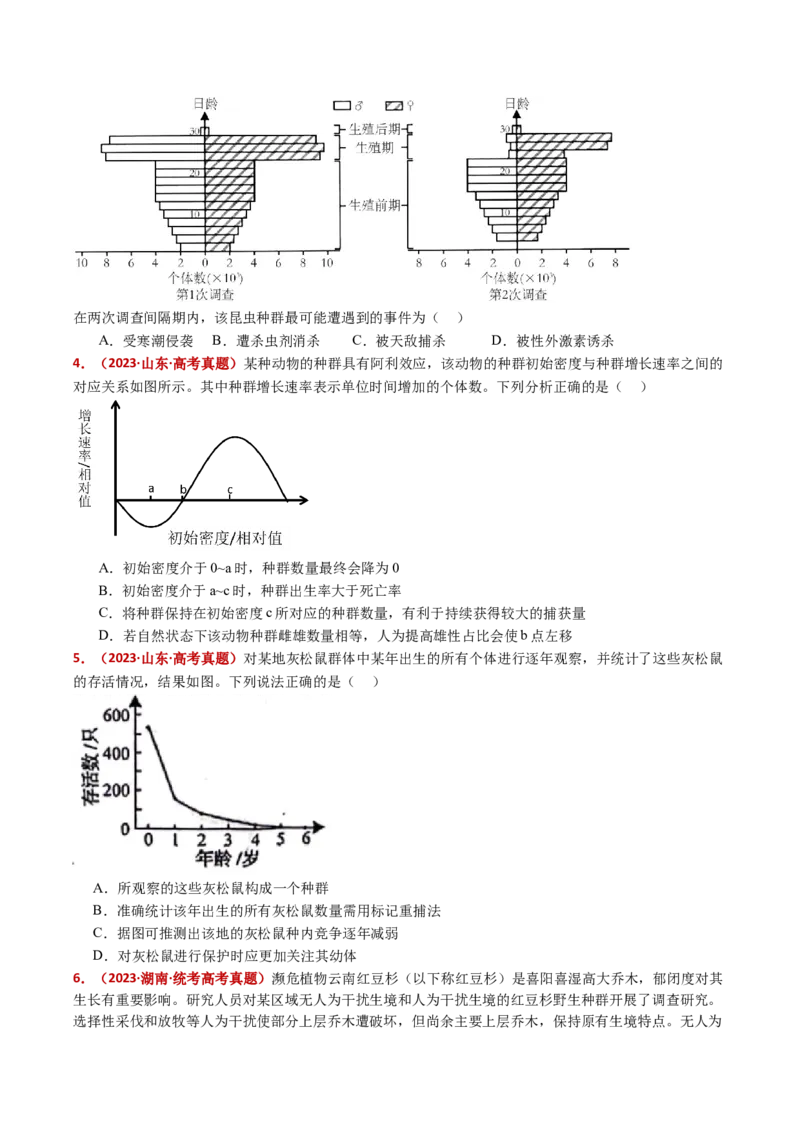五年（2021-2025）全国高考生物真题分类汇编专题18种群和群落（全国通用）（原卷版）_高考真题分类汇编_高考生物真题分类汇编（全国通用）五年（2021-2025）