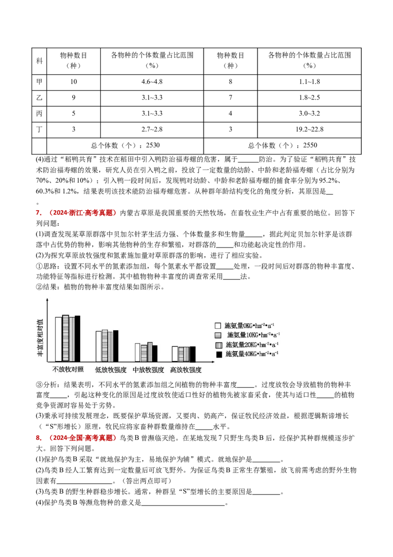 五年（2021-2025）全国高考生物真题分类汇编专题18种群和群落（全国通用）（原卷版）_高考真题分类汇编_高考生物真题分类汇编（全国通用）五年（2021-2025）
