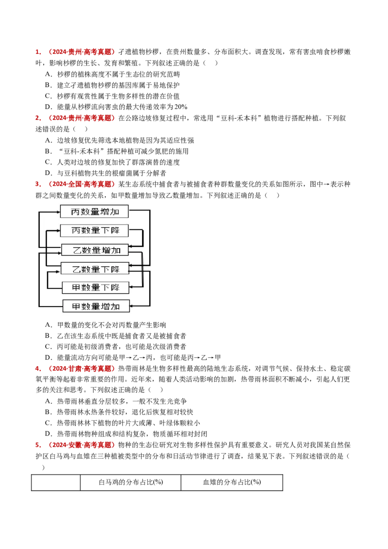 五年（2021-2025）全国高考生物真题分类汇编专题18种群和群落（全国通用）（原卷版）_高考真题分类汇编_高考生物真题分类汇编（全国通用）五年（2021-2025）