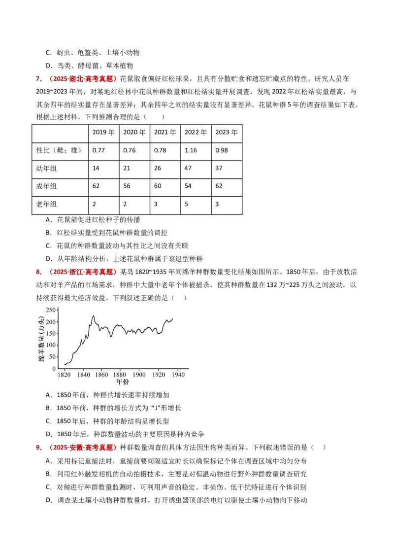 五年（2021-2025）全国高考生物真题分类汇编专题18种群和群落（全国通用）（原卷版）_高考真题分类汇编_高考生物真题分类汇编（全国通用）五年（2021-2025）