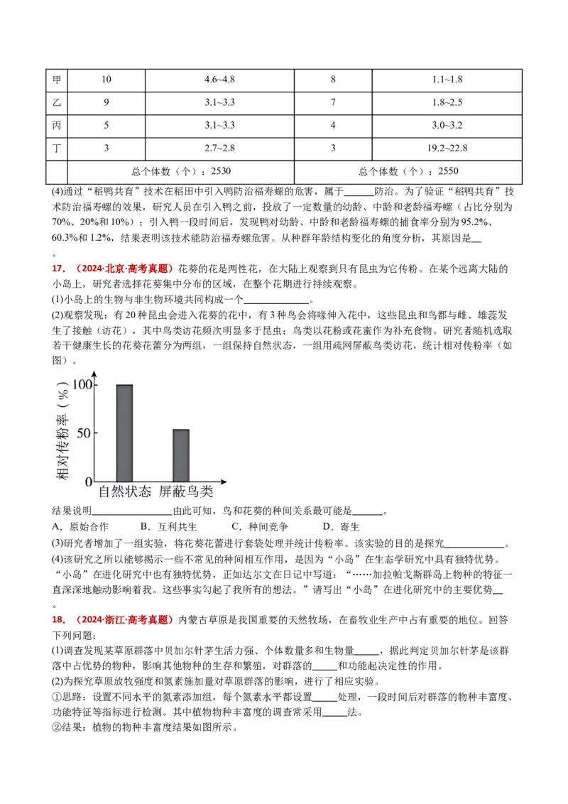 五年（2021-2025）全国高考生物真题分类汇编专题18种群和群落（全国通用）（原卷版）_高考真题分类汇编_高考生物真题分类汇编（全国通用）五年（2021-2025）