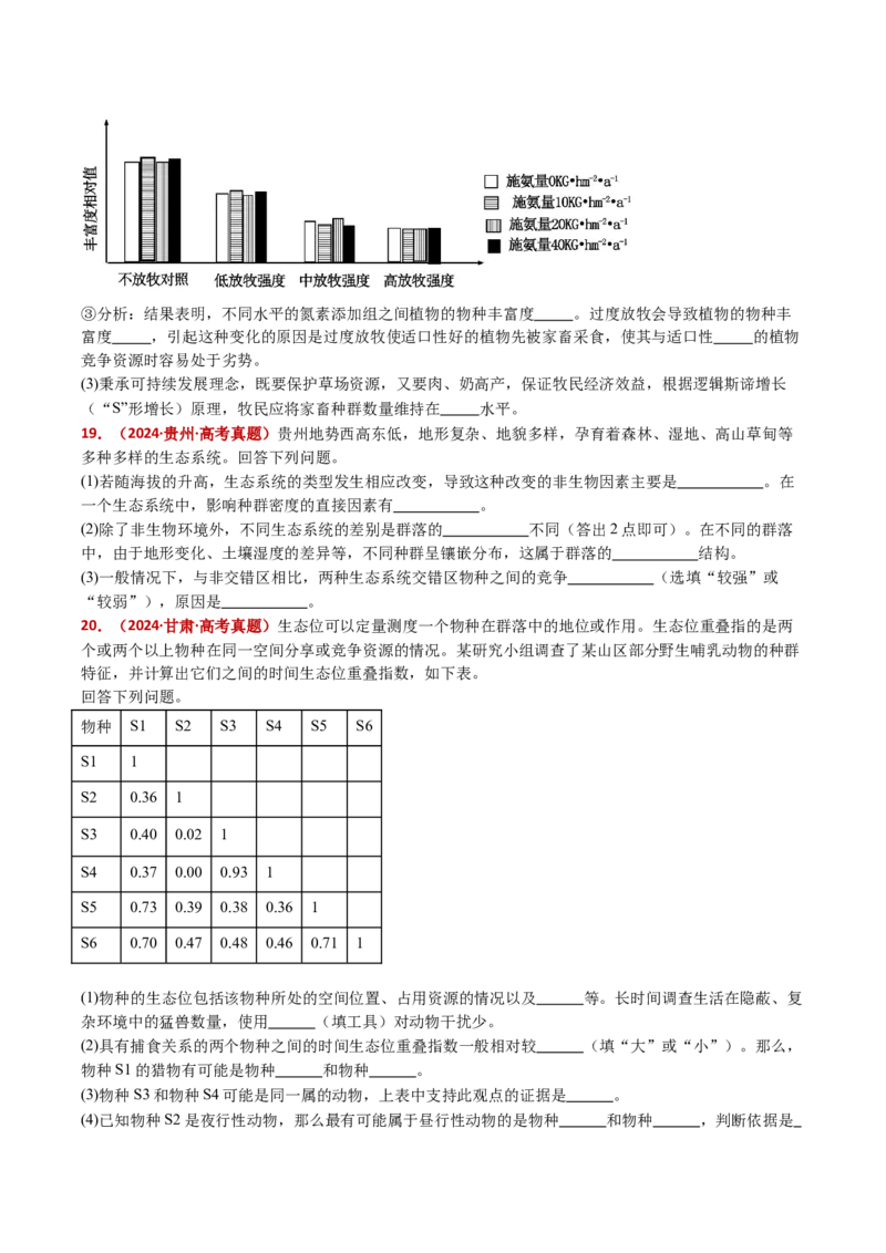 五年（2021-2025）全国高考生物真题分类汇编专题18种群和群落（全国通用）（原卷版）_高考真题分类汇编_高考生物真题分类汇编（全国通用）五年（2021-2025）