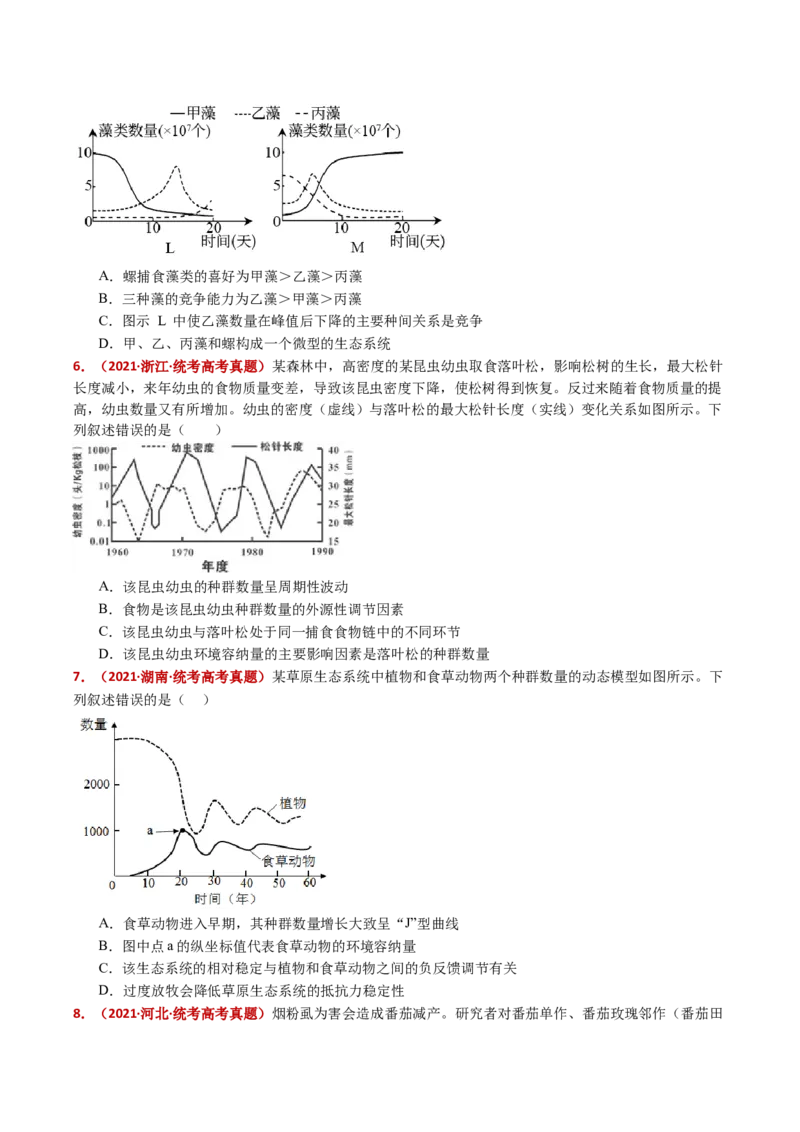 五年（2021-2025）全国高考生物真题分类汇编专题18种群和群落（全国通用）（原卷版）_高考真题分类汇编_高考生物真题分类汇编（全国通用）五年（2021-2025）
