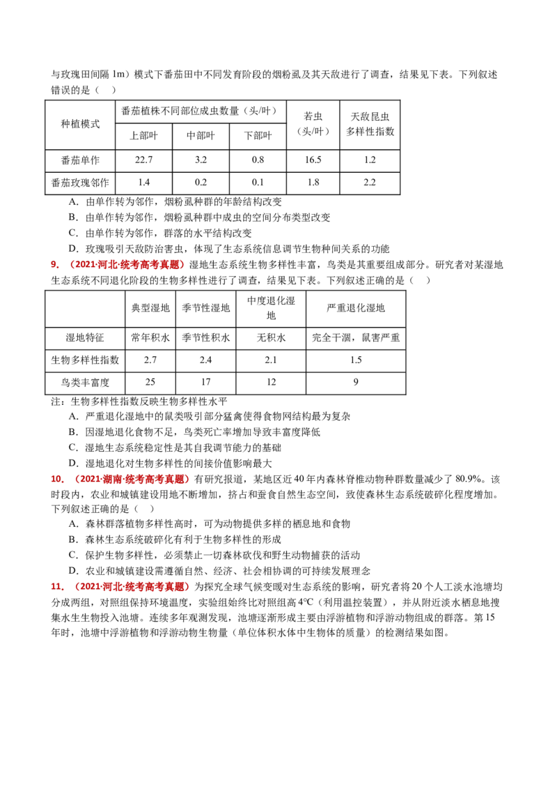 五年（2021-2025）全国高考生物真题分类汇编专题18种群和群落（全国通用）（原卷版）_高考真题分类汇编_高考生物真题分类汇编（全国通用）五年（2021-2025）