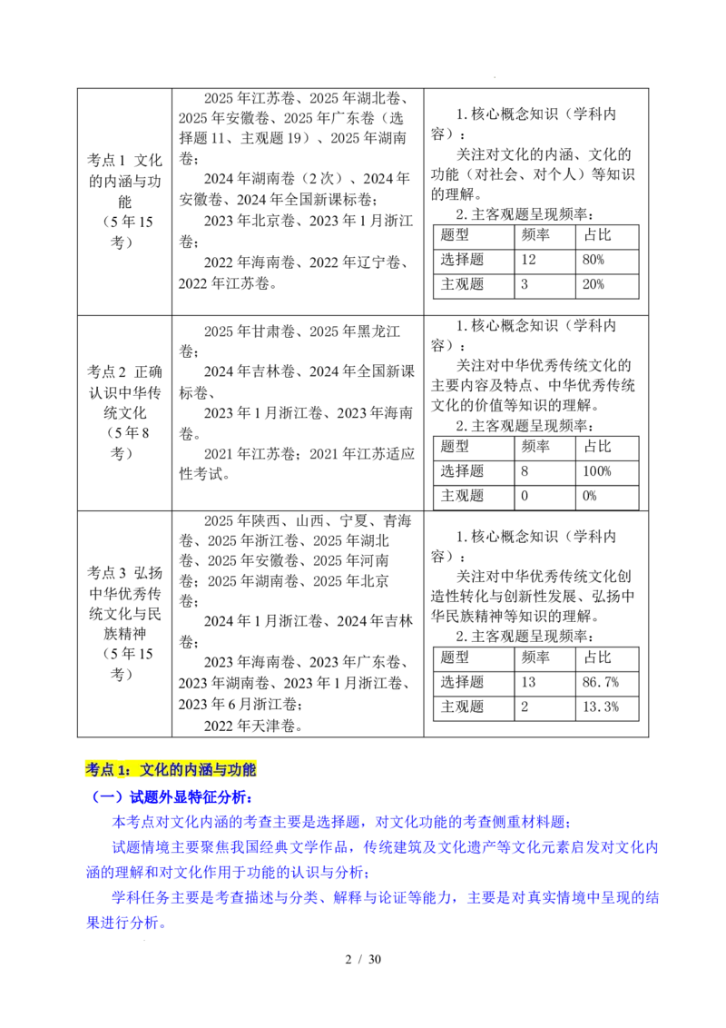 专题16文化传承（继承发展中华优秀传统文化）（全国通用）（解析版）_高考真题分类汇编_高考政治真题分类汇编（全国通用）五年（2021-2025）