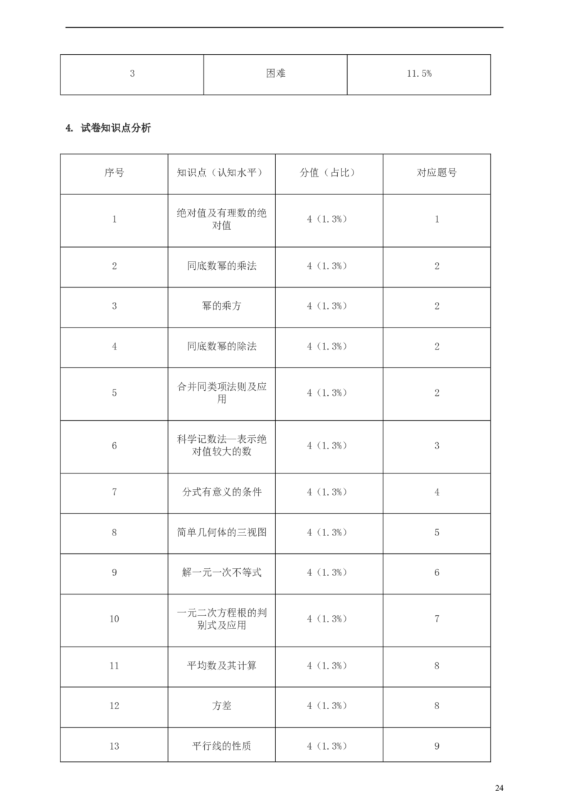 浙江省宁波市2019年中考数学真题试题（含解析）_中考真题_2.数学中考真题2015-2024年_2019年全国中考数学206份