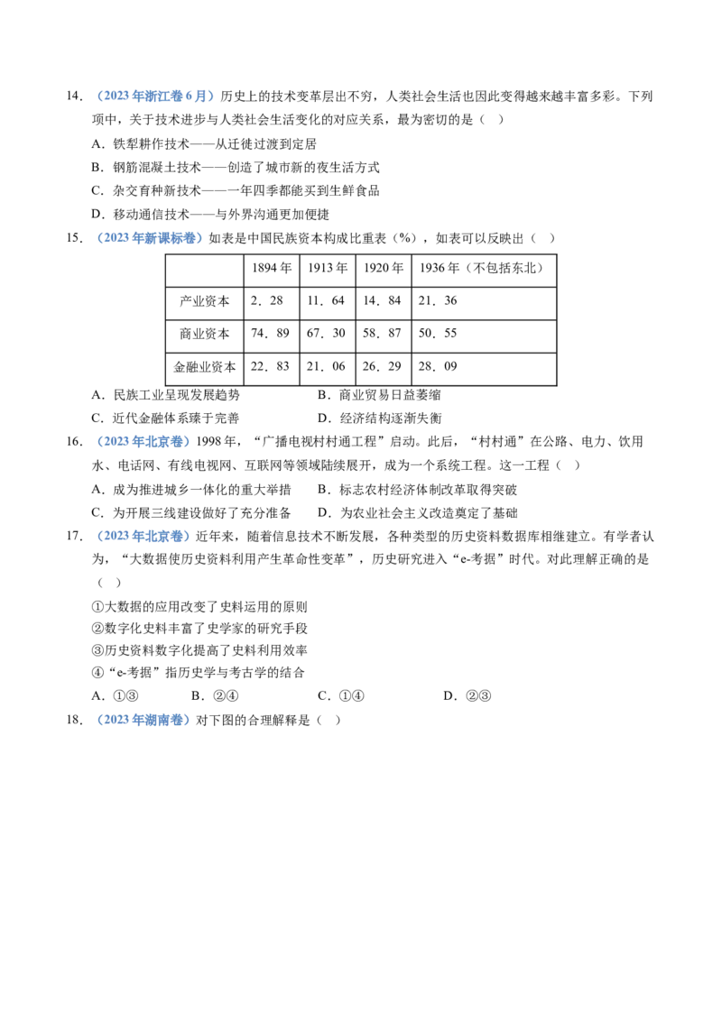 五年（2021-2025）高考历史真题分类汇编专题20选择性必修二：经济与社会生活（全国通用）（原卷版）_高考真题分类汇编_高考历史真题分类汇编（全国通用）五年（2021-2025）