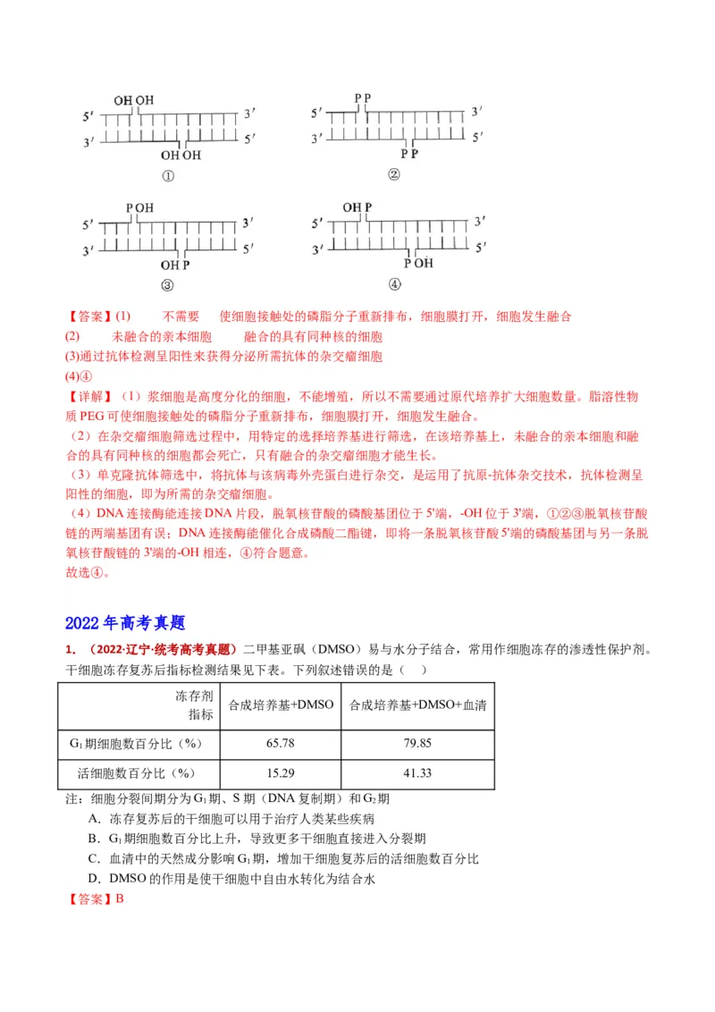 五年（2021-2025）全国高考生物真题分类汇编专题21细胞工程与胚胎工程（全国通用）（解析版）_高考真题分类汇编_高考生物真题分类汇编（全国通用）五年（2021-2025）
