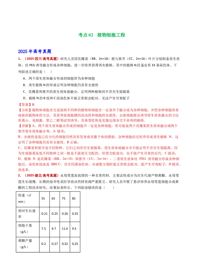 五年（2021-2025）全国高考生物真题分类汇编专题21细胞工程与胚胎工程（全国通用）（解析版）_高考真题分类汇编_高考生物真题分类汇编（全国通用）五年（2021-2025）