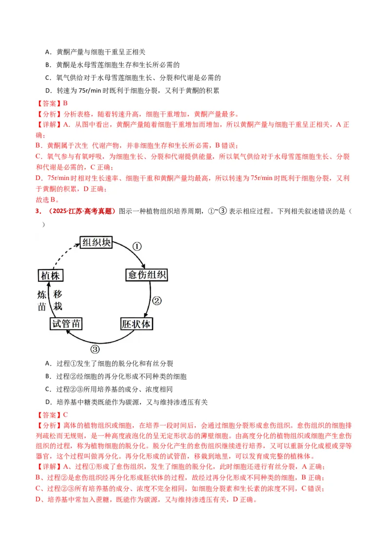 五年（2021-2025）全国高考生物真题分类汇编专题21细胞工程与胚胎工程（全国通用）（解析版）_高考真题分类汇编_高考生物真题分类汇编（全国通用）五年（2021-2025）