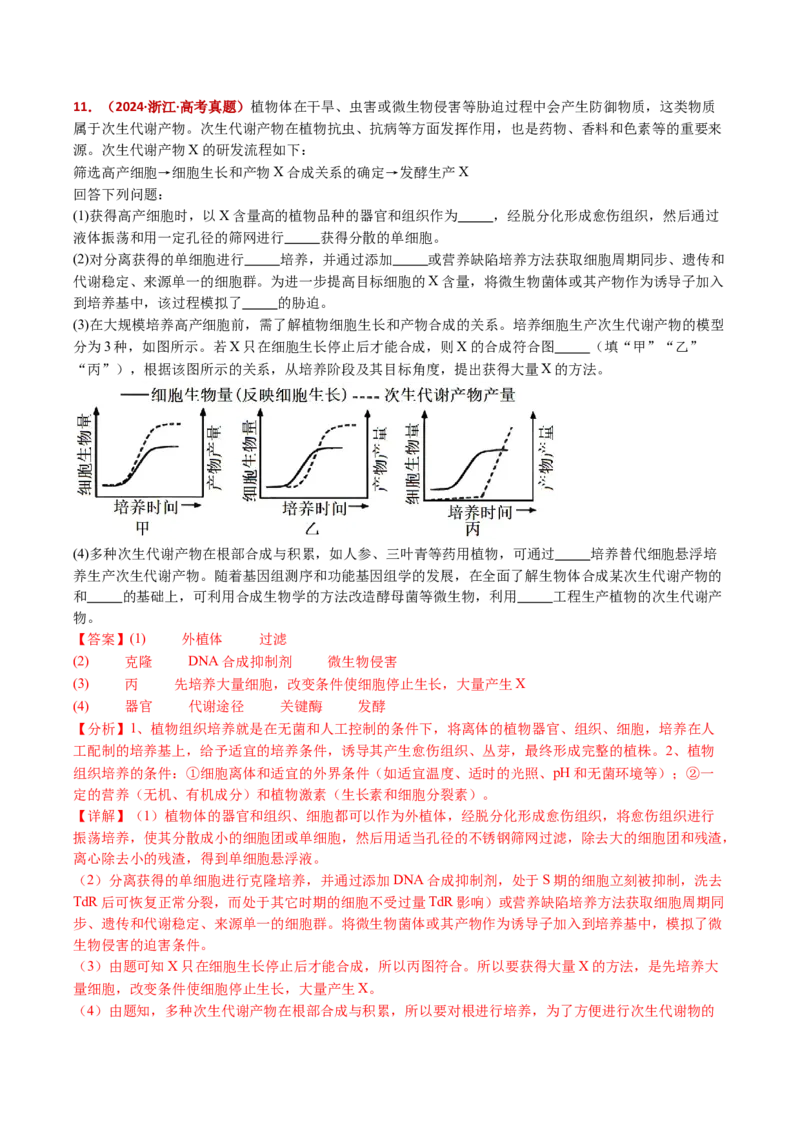 五年（2021-2025）全国高考生物真题分类汇编专题21细胞工程与胚胎工程（全国通用）（解析版）_高考真题分类汇编_高考生物真题分类汇编（全国通用）五年（2021-2025）