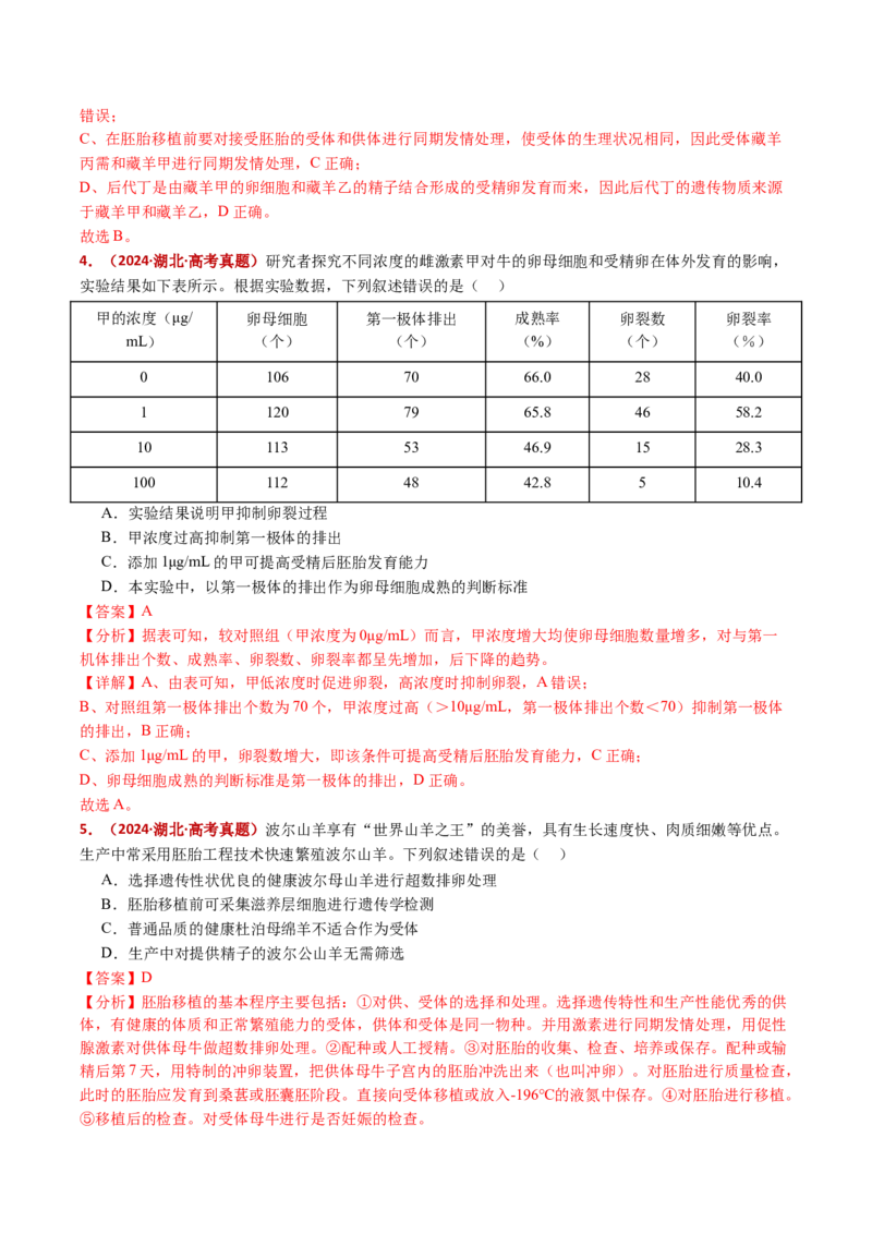 五年（2021-2025）全国高考生物真题分类汇编专题21细胞工程与胚胎工程（全国通用）（解析版）_高考真题分类汇编_高考生物真题分类汇编（全国通用）五年（2021-2025）